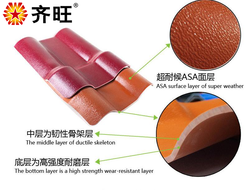 合成樹脂瓦涂層ASA與ABS的區別